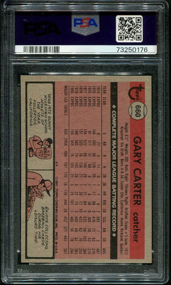 Authentic 1981 Topps #660 Gary Carter PSA 8 Baseball Card