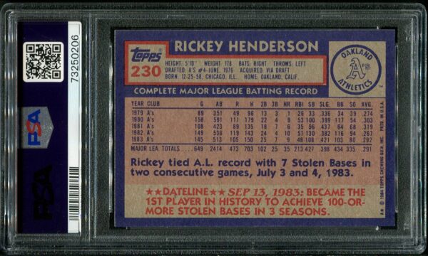 Authentic 1984 Topps #230 Rickey Henderson PSA 8 Baseball Card