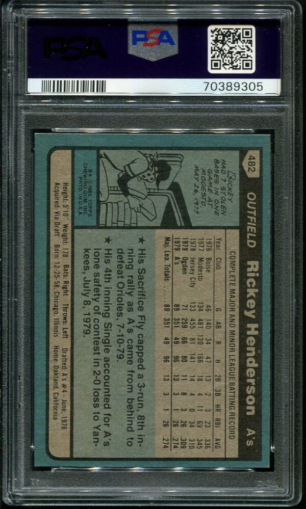 Authentic 1980 Topps #482 Rickey Henderson PSA 8 Rookie Baseball Card