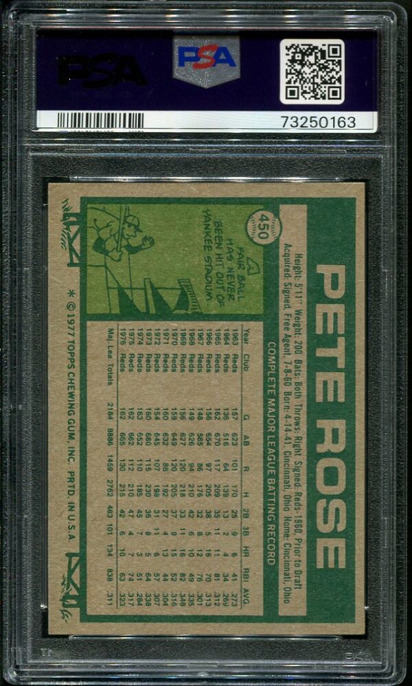 Authentic 1977 Topps #450 Pete Rose PSA 7 Baseball Card