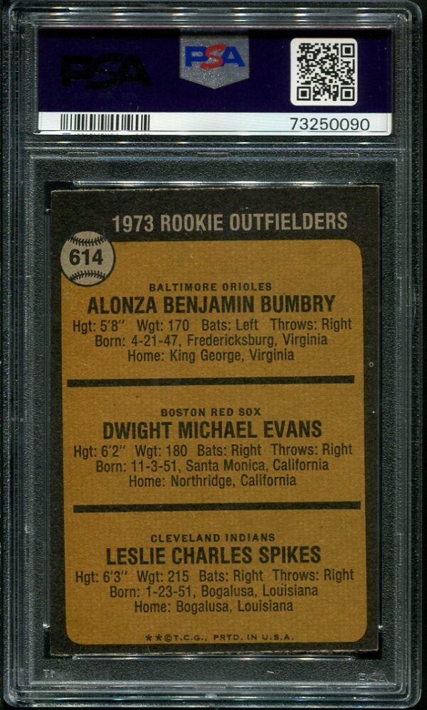 Authentic 1973 Topps #614 Dwight Evans PSA 7 Rookie Baseball Card