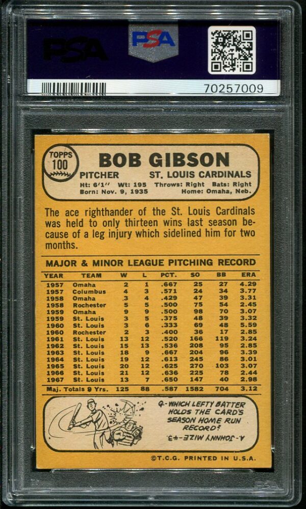 Authentic 1968 Topps #100 Bob Gibson PSA 6 Baseball Card