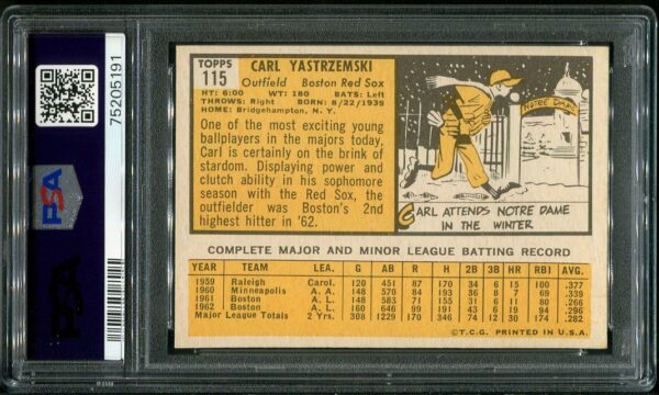 Authentic 1963 Topps #115 Carl Yastrzemski PSA 6 Baseball Card