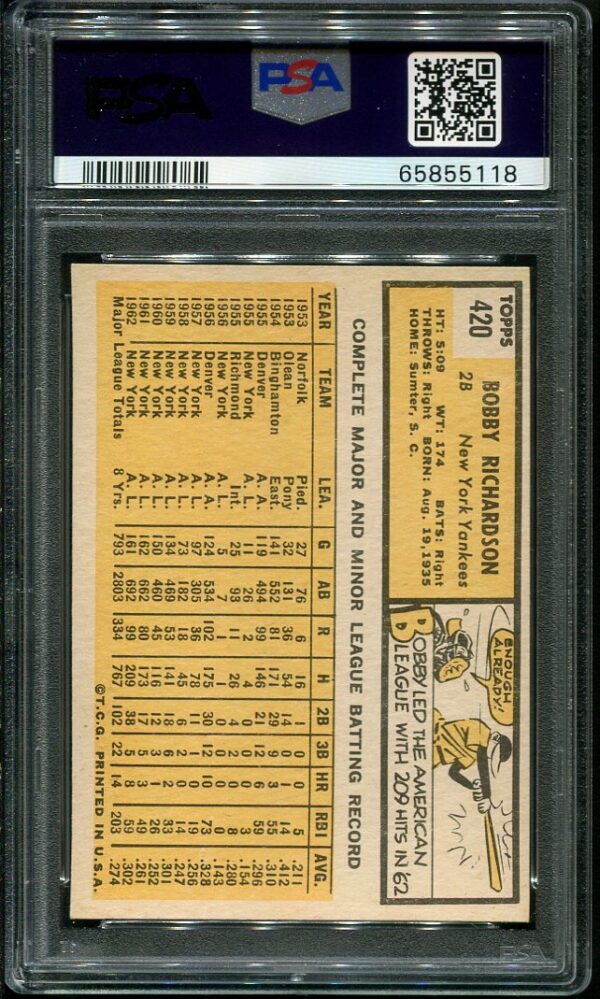 Authentic 1963 Topps #420 Bobby Richardson PSA 7 Baseball Card