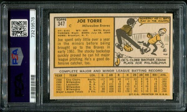 Authentic 1963 Topps #347 Joe Torre PSA 6 Baseball Card