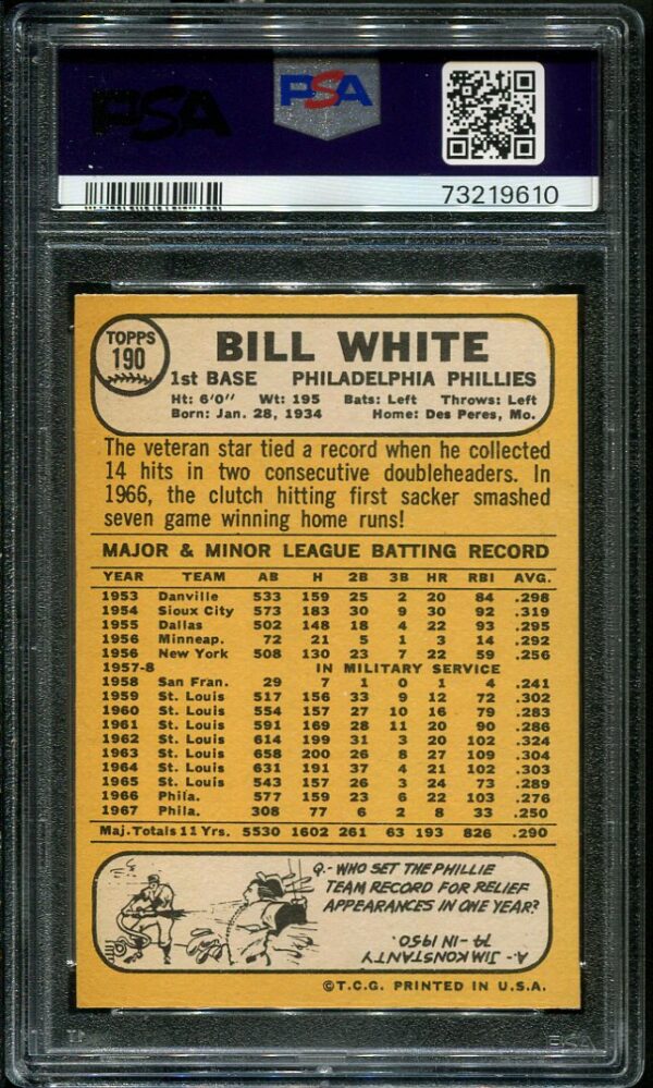 Authentic 1968 Topps #190 Bill White PSA 8 Baseball Card