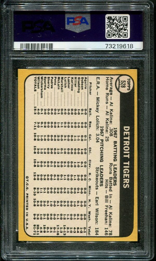 Authentic 1968 Topps #528 Tigers Team PSA 7 Baseball Card