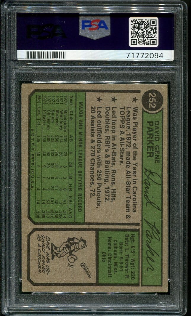 1974 Topps #252 Dave Parker Autographed RC PSA 6 Auto 10 (71772094 ...