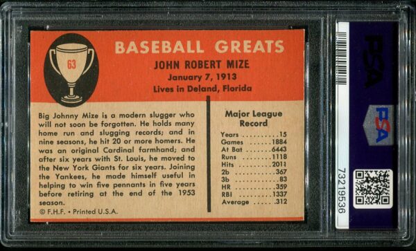 Authentic 1961 Fleer #63 Johnny Mize PSA 7 Baseball Card