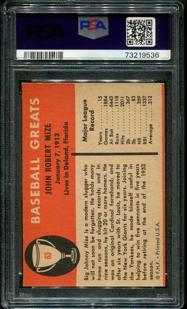 Authentic 1961 Fleer #63 Johnny Mize PSA 7 Baseball Card