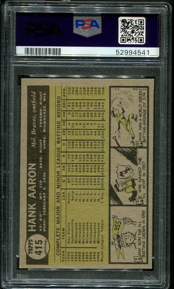 Authentic 1961 Topps #415 Hank Aaron PSA 7 Baseball Card