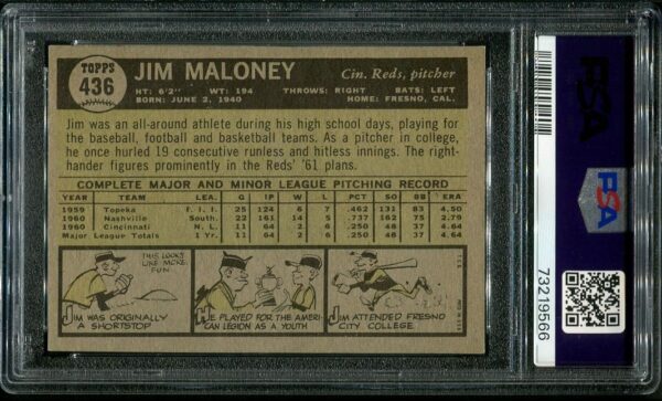 Authentic 1961 Topps #436 Jim Maloney PSA 7 Baseball Card