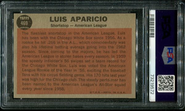 Authentic 1962 Topps #469 Luis Aparicio All Star PSA 8 Baseball Card