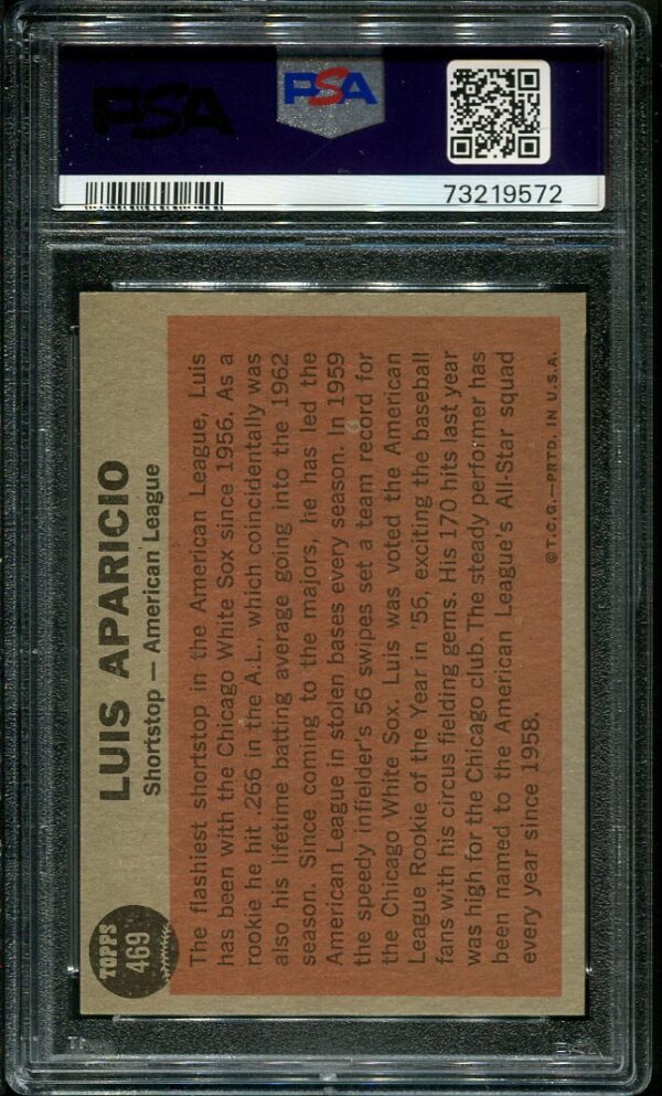 Authentic 1962 Topps #469 Luis Aparicio All Star PSA 8 Baseball Card