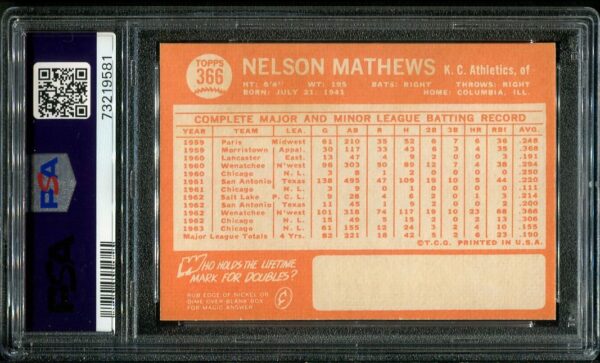 Authentic 1964 Topps #366 Nelson Mathews PSA 8 Baseball Card