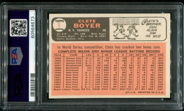 Authentic 1966 Topps #9 Clete Boyer PSA 7 Baseball Card