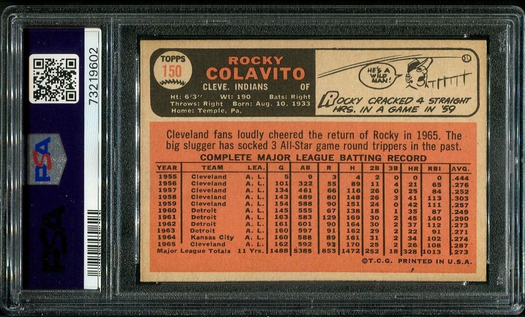 1966 Topps #150 Rocky Colavito PSA 6 (73219602) - All Star Cards Inc