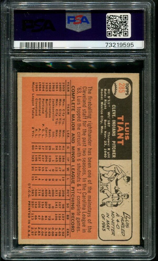 Authentic 1966 Topps #285 Luis Tiant PSA 6 Baseball Card