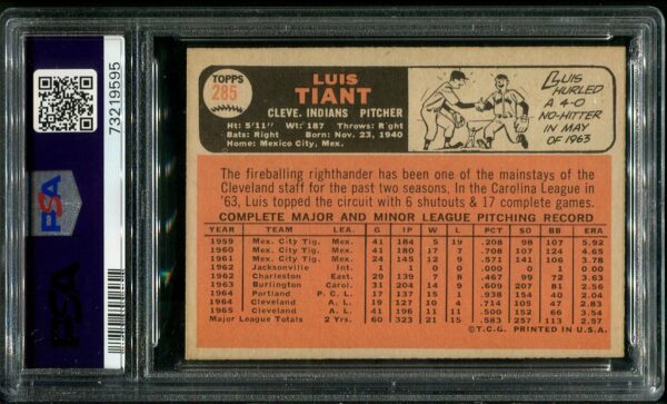 Authentic 1966 Topps #285 Luis Tiant PSA 6 Baseball Card