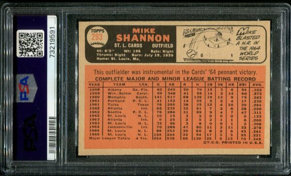 Authentic 1966 Topps #293 Mike Shannon PSA 6 Baseball Card