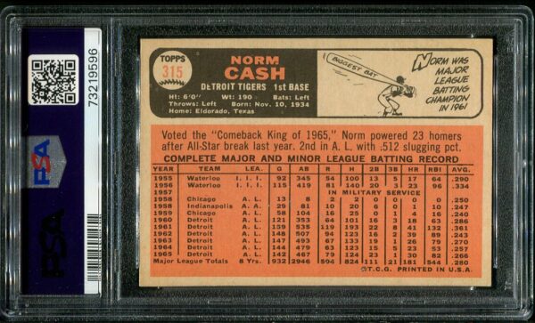 Authentic 1966 Topps #315 Norm Cash PSA 7 Baseball Card