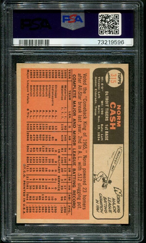 Authentic 1966 Topps #315 Norm Cash PSA 7 Baseball Card