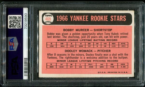 Authentic 1966 Topps #469 Yankees Rookies Bobby Murcer/Dooley Womack PSA 4 Baseball Card