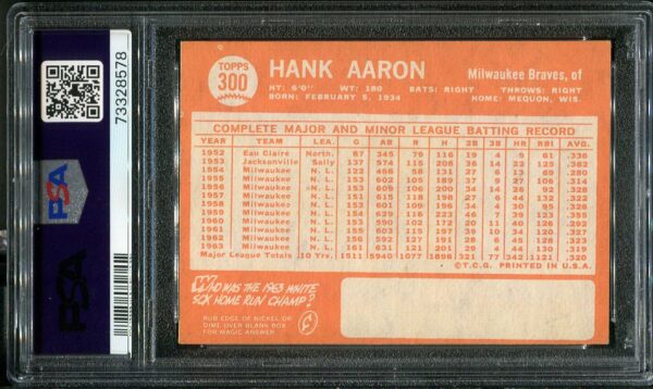 Authentic 1964 Topps #300 Hank Aaron PSA 6 Baseball Card