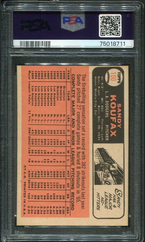 Authentic 1966 Topps #100 Sandy Koufax PSA 7 Baseball Card