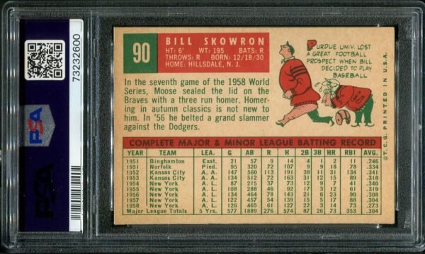 Authentic 1959 Topps #90 Bill Skowron PSA 5 Baseball Card