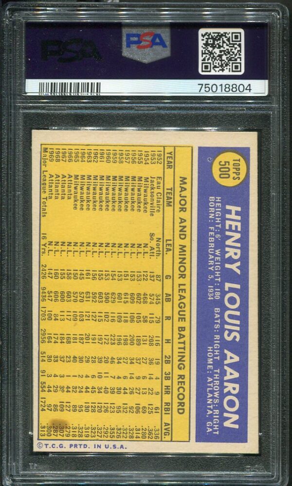 Authentic 1970 Topps #500 Hank Aaron PSA 5 Baseball Card