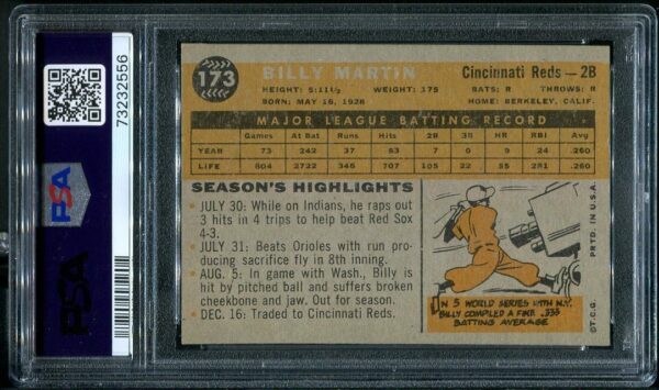 Authentic 1960 Topps #173 Billy Martin PSA 7 Baseball Card