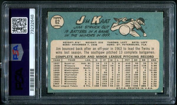 Authentic 1965 Topps #62 Jim Kaat "Katt On Card" PSA 6 Baseball Card