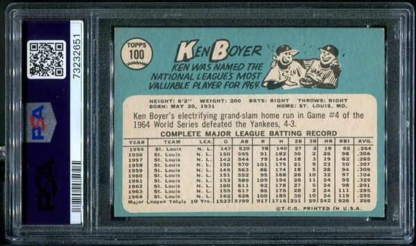 Authentic 1965 Topps #100 Ken Boyer PSA 6 Baseball Card