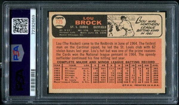 Authentic 1965 Topps #125 Lou Brock PSA 7 Baseball Card