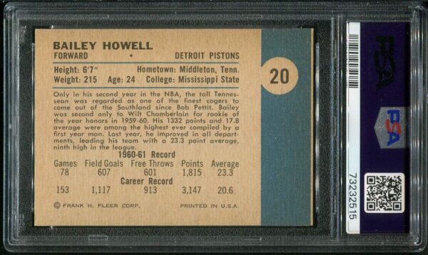 Authentic 1961 Fleer #20 Bailey Howell PSA 5 Basketball Card