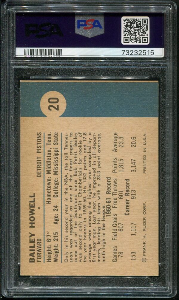 Authentic 1961 Fleer #20 Bailey Howell PSA 5 Basketball Card