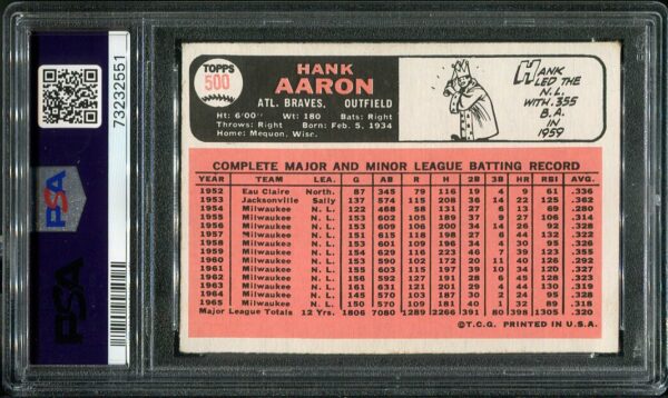 Authentic 1966 Topps #500 Hank Aaron PSA 4 Baseball Card