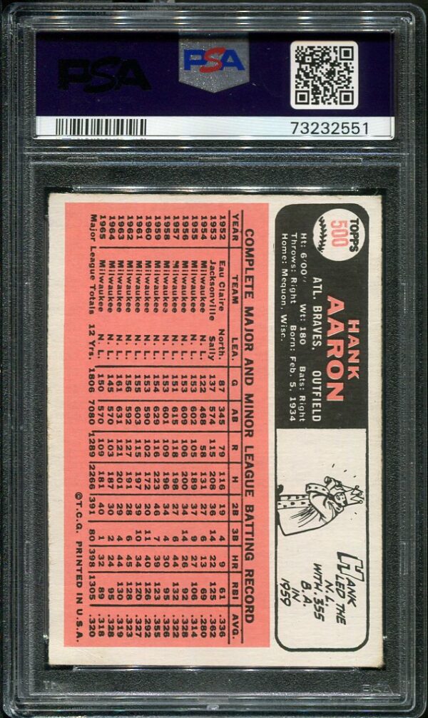 Authentic 1966 Topps #500 Hank Aaron PSA 4 Baseball Card