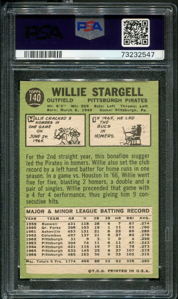 Authentic 1967 Topps #140 Willie Stargell PSA 5 Baseball Card