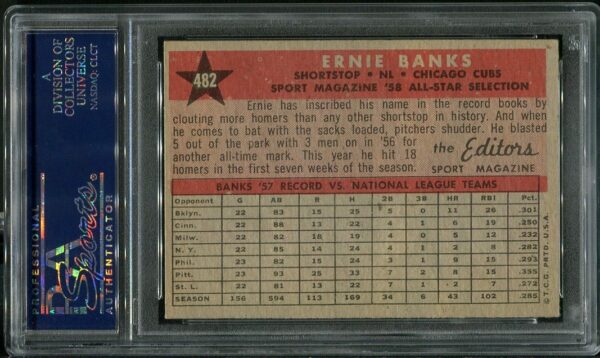 Authentic 1958 Topps #482 Ernie Banks All Star PSA 7 Baseball Card