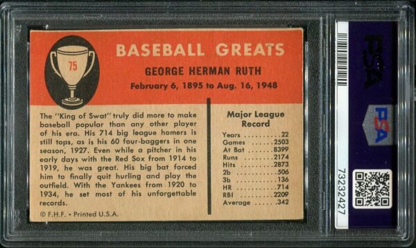 Authentic 1961 Fleer #75 Babe Ruth PSA 2 Baseball Card