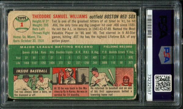 Authentic 1954 Topps #1 Ted Williams PSA 1 Baseball Card