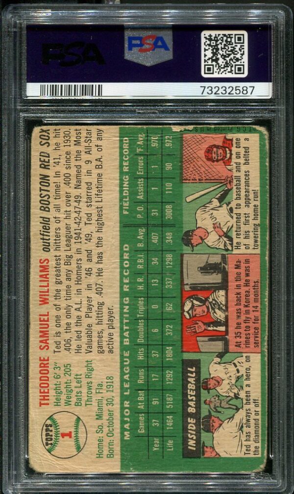 Authentic 1954 Topps #1 Ted Williams PSA 1 Baseball Card