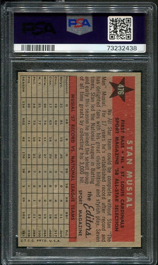 1958 Topps #476 Stan Musial All-Star Sport Magazine PSA 6 Graded Baseball  Card