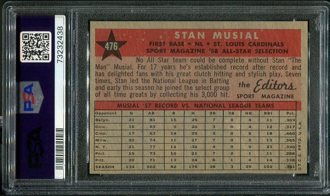 Stan Musial 1958 Topps All-Star Baseball Card #476