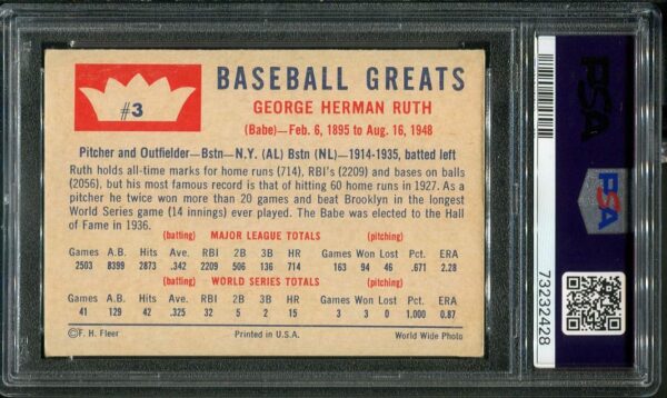 Authentic 1960 Fleer #3 Babe Ruth PSA 3 Baseball Card