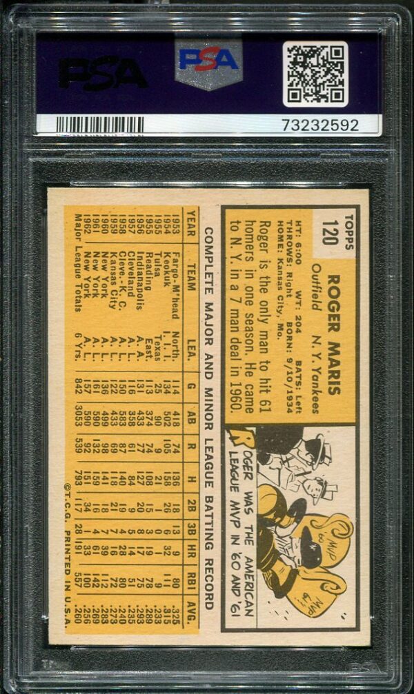 1963 Topps #120 Roger Maris PSA 5 (73232592) - All Star Cards Inc