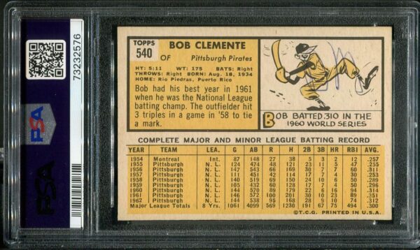 Authentic 1963 Topps #540 Roberto Clemente PSA 4(MK) Baseball Card