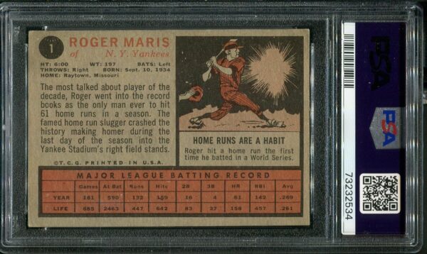 Authentic 1962 Topps #1 Roger Maris PSA 3 Baseball Card